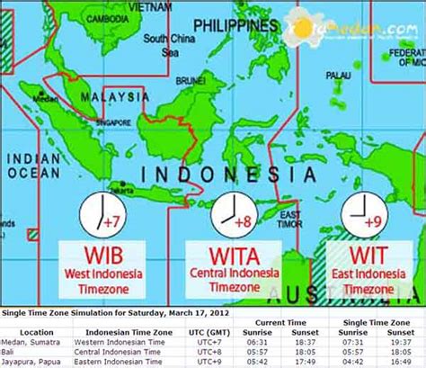 5pm jakarta time|Time in Jakarta, Indonesia now.